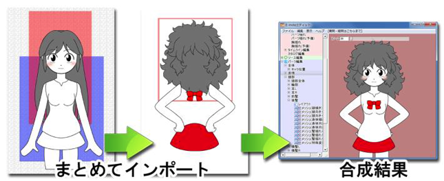 2つのPSDをまとめて合成インポート