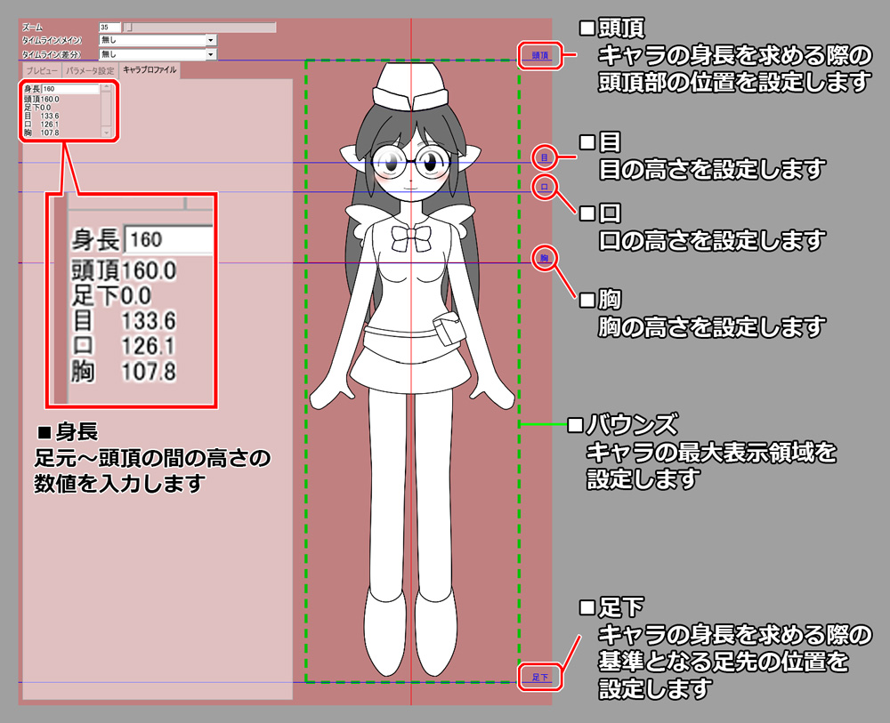 VR用立体視データ編集機能